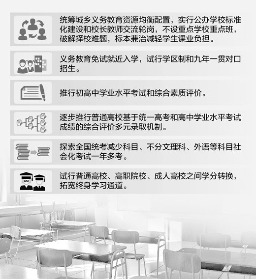 教育改革动真格：公办教师轮岗 统考科目减少